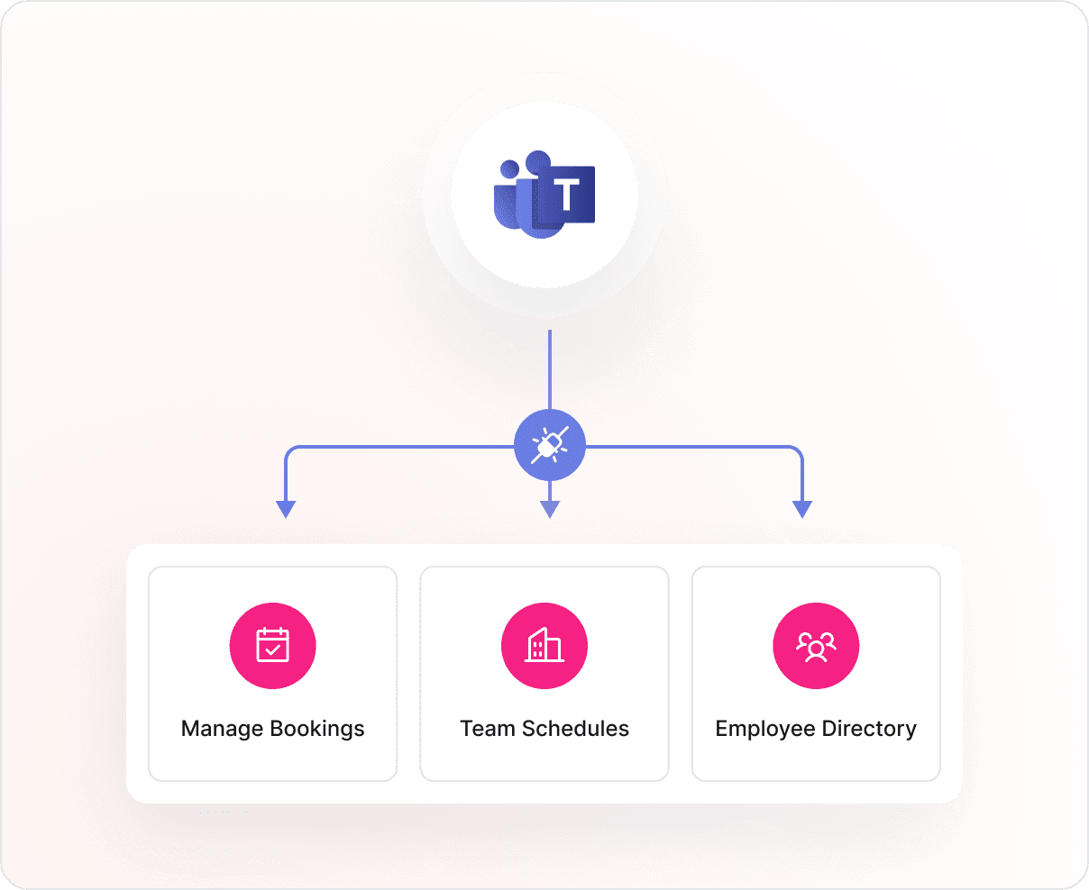 Kadence in Microsoft Teams: manage bookings, team schedules and the employee directory.