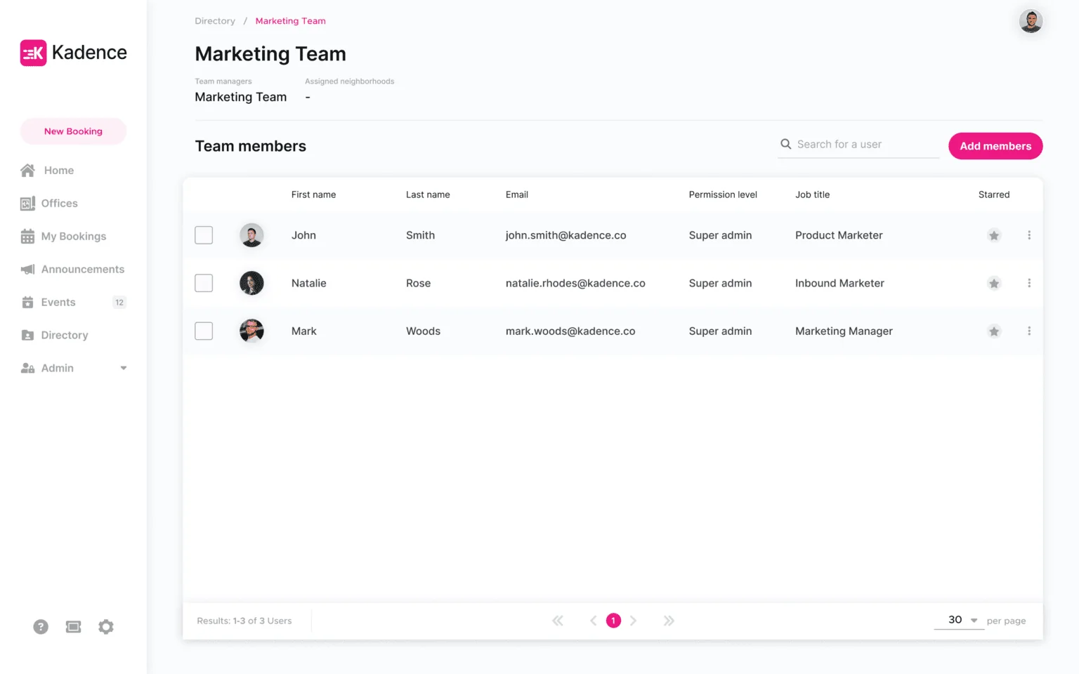 The Marketing Team profile page within the Kadence web app.