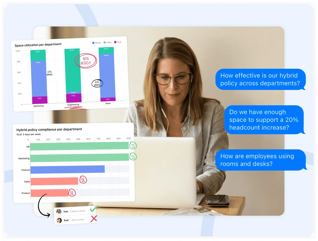 Kadence space management: Use Data To Drive Workplace Strategies