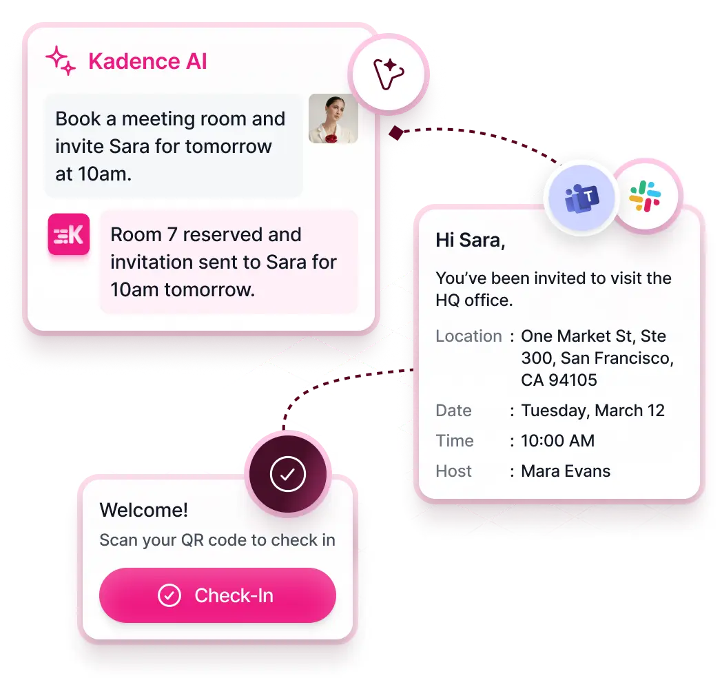 Kadence visitor management: Automate Visitor Management with Kadence AI