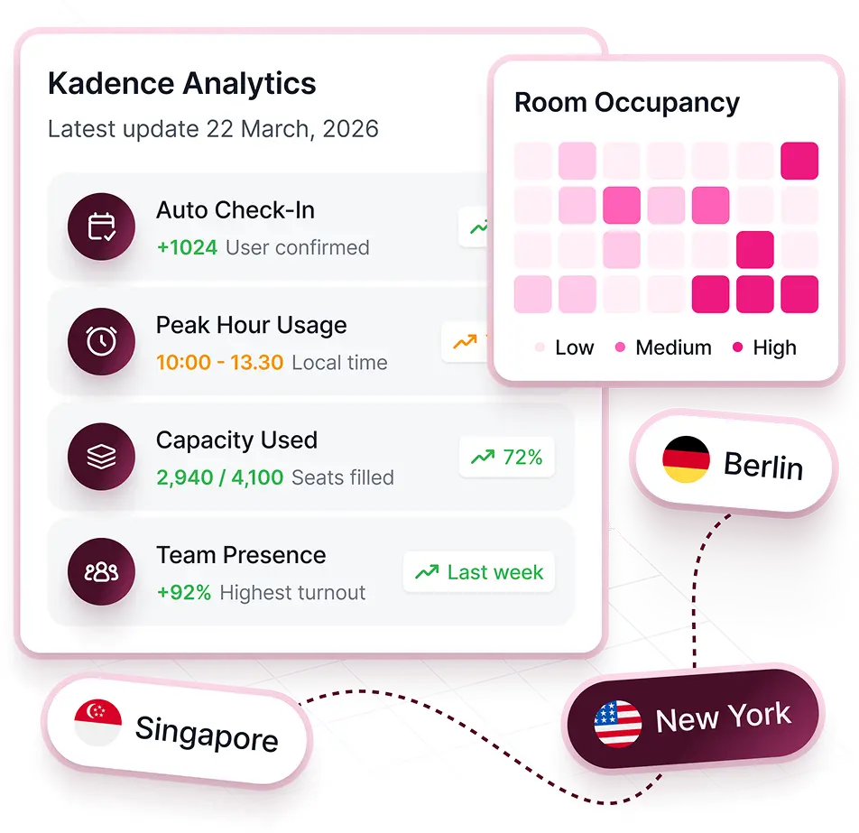 Turn Room Data into Real Estate Decisions