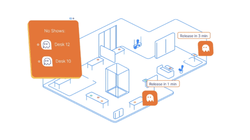 6 Ways Kadence Helps You Get ‘Back To The Workplace’
