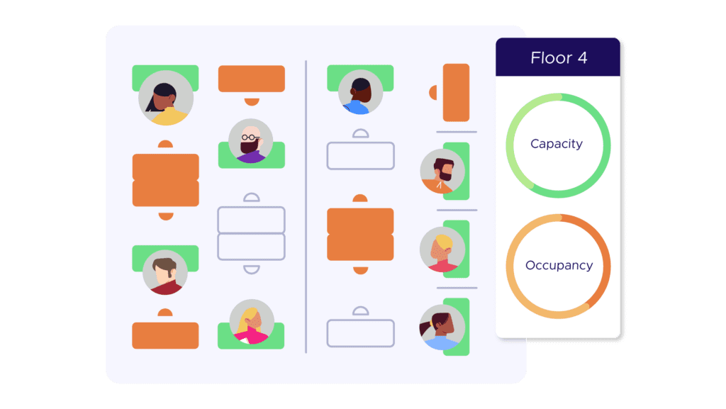 Hybrid Workplace Management