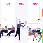 The Compressed Workweek: Pros, Cons & How To Set It Up For Your Workplace