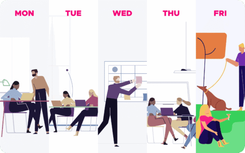 The Compressed Workweek: Pros, Cons & How To Set It Up For Your Workplace
