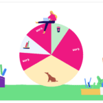 How Flexibility Makes For Better Productivity