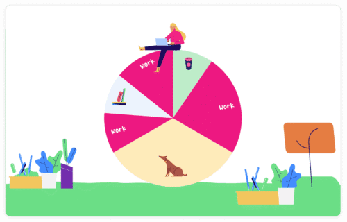 How Flexibility Makes For Better Productivity
