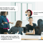 Hybrid Work Management Software &ndash; Choosing The Right&nbsp;One