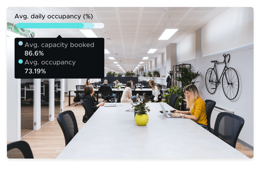Facility Managers