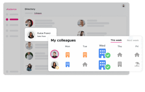 Unlocking Team Coordination: The 5 Benefits Of Hybrid Work Software