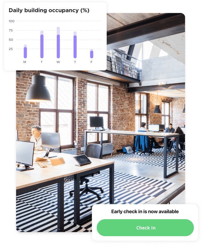 Check out your daily building occupancy from 25 - 100% on Monday, Tuesday, Wednesday, Thursday, and Friday, and check in if you arrive early with office space management software