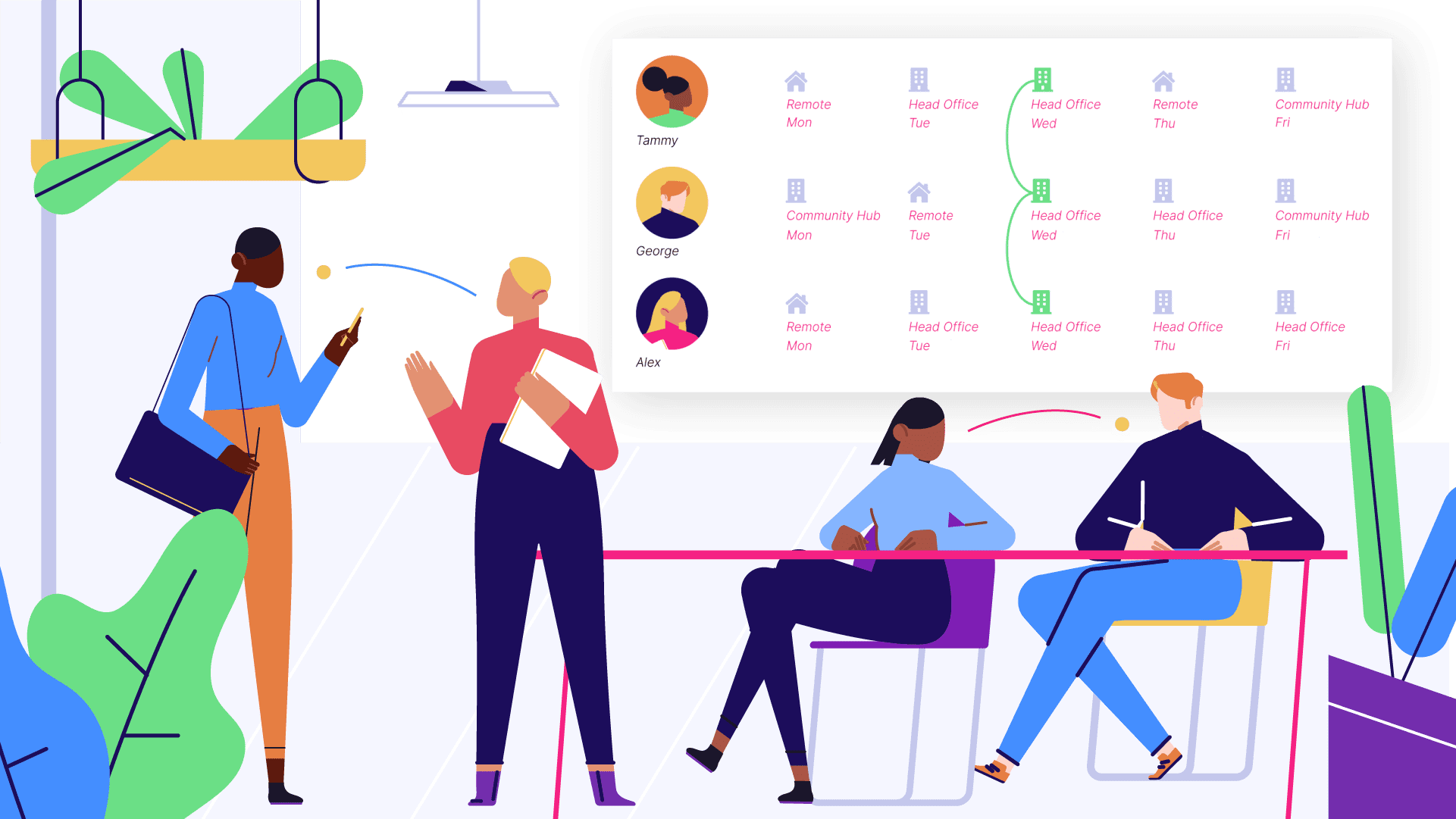 Illustration of four people working and using the Kadence app