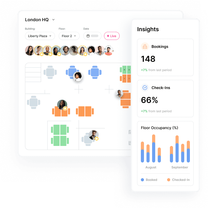 Get insights on 148 bookings and 66% check-ins on floor 2 of the London HQ office. Alongside booked and checked-in floor occupancy levels for August and September