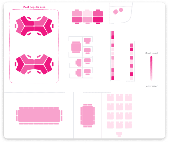 An illustration of a heat map that shows the most popular area area of the office