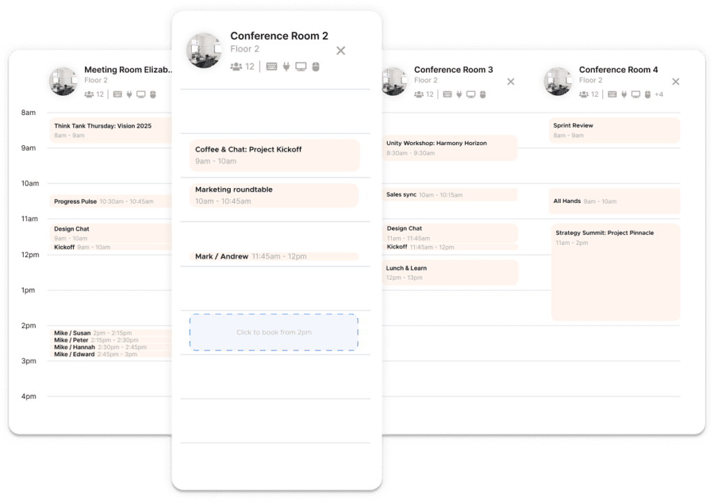 A meeting rom comparison dashboard showing bookings and availability.