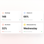 8 Tips To Making The Most Of Your Office Space