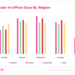 Kadence Hybrid Pulse Check #1