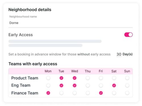 5 Reasons Why Office Neighborhoods Are The Key To Better Workplace Experience