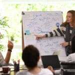 Hybrid Policy: Crafting A Workplace Strategy For 2025