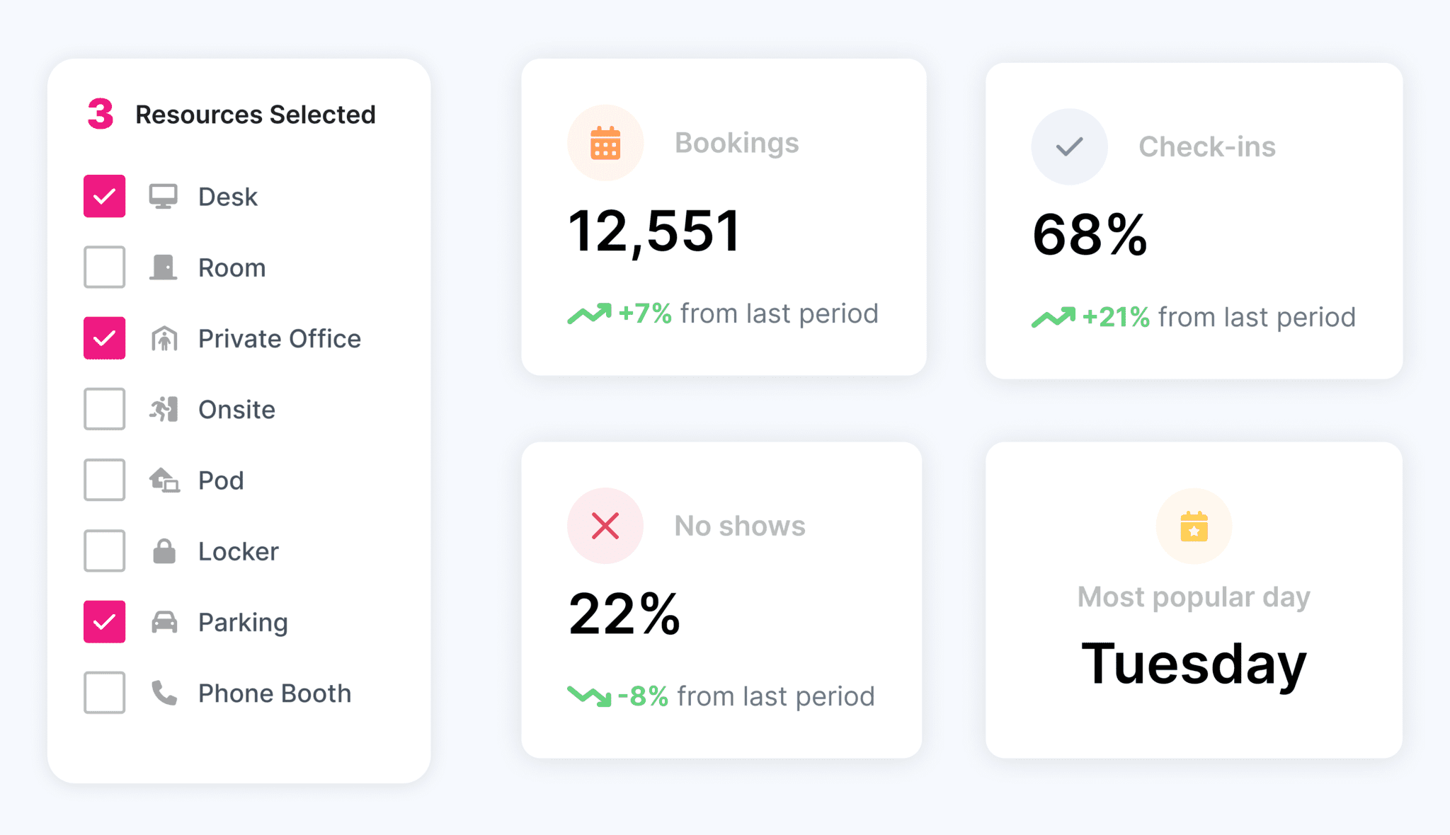 Kadence Sense – Workplace Intelligence Without the Sensors - Kadence