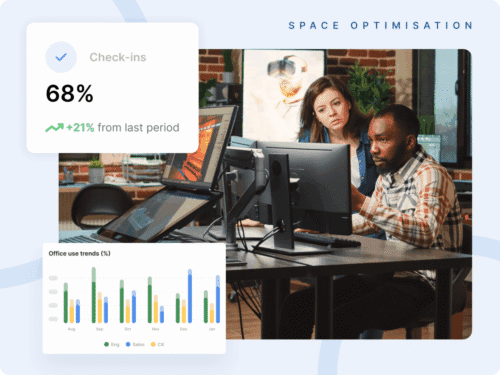 Key Metrics To Harness Check-In Data For Workplace Operations Success