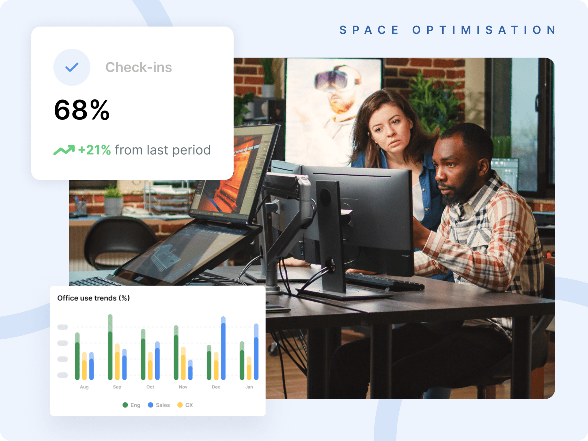 Colleagues looking at office occupancy check-in data