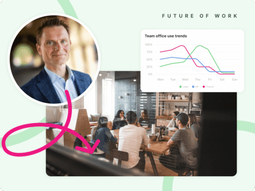 The Future Of Work In 2025 And Beyond With Nick Bloom