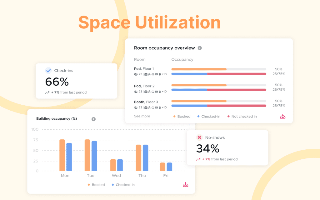 An illustration of different space utilization metrics inside Kadence