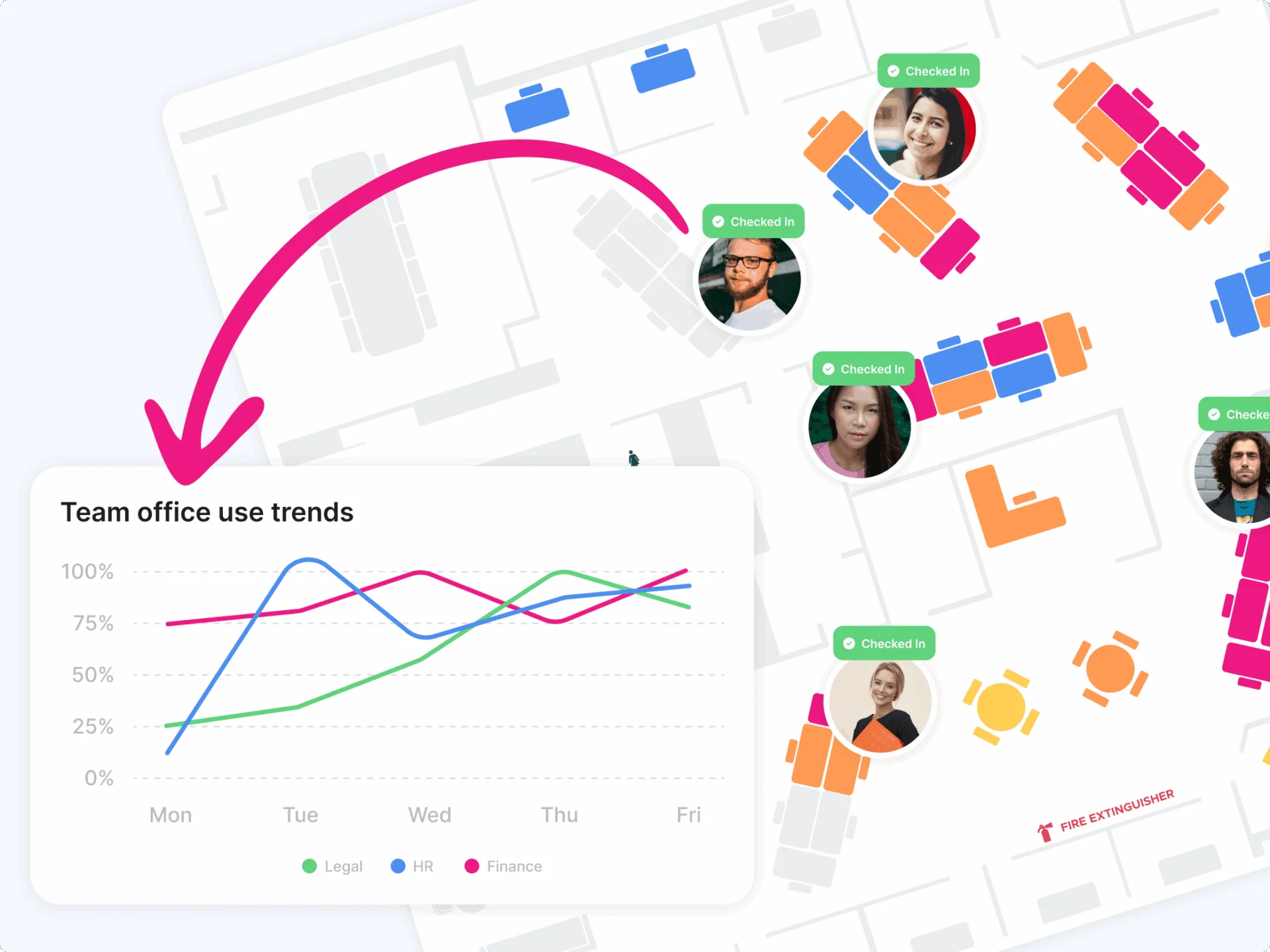 Introducing Kadence Sense – Workplace Intelligence Without The Sensors