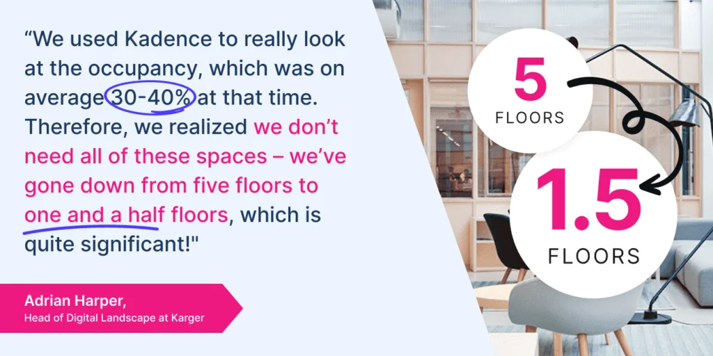 A Kadence Case Study quote from Adrian Harper 