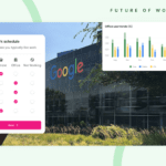 Inside The Breakdown Of Hybrid Strategy At Google