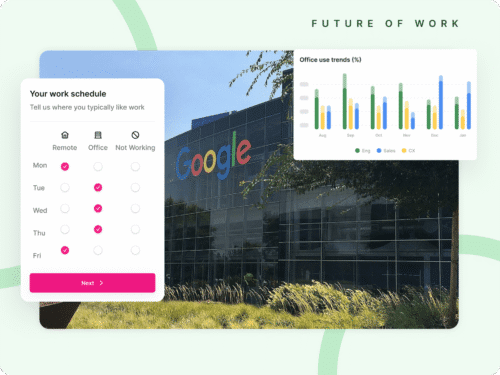 Inside The Breakdown Of Hybrid Strategy At Google