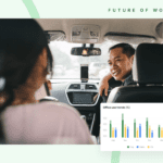 Uber Sets The Standard For Structured Hybrid With Three-Day In-Office Rhythm