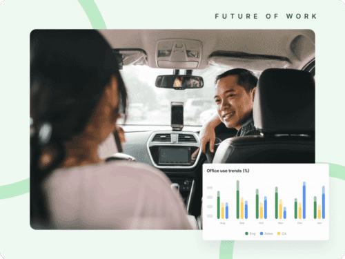 Uber Sets The Standard For Structured Hybrid With Three-Day In-Office Rhythm