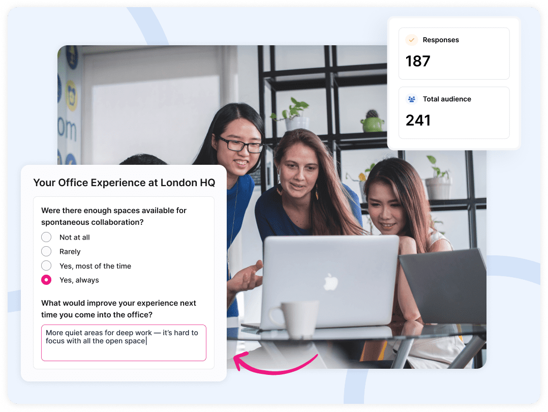 Employee Surveys