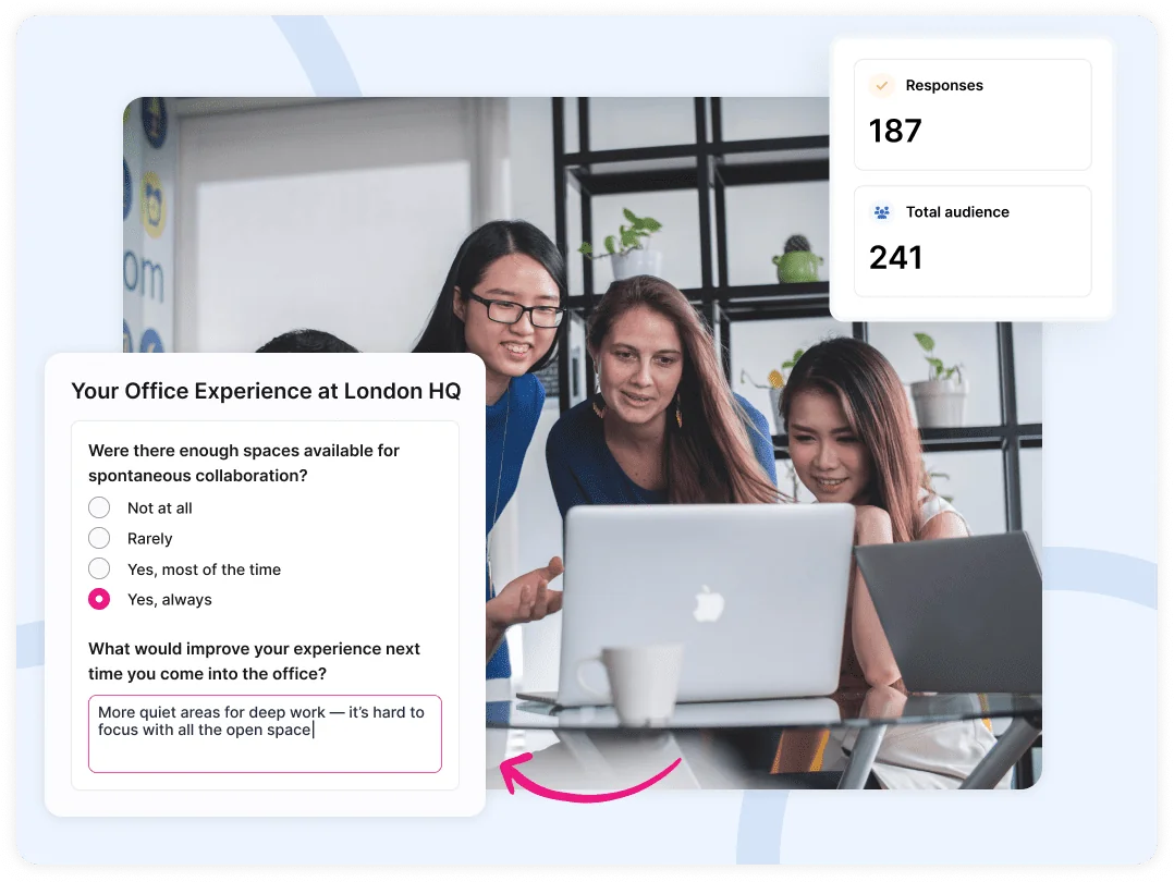 Employee Surveys