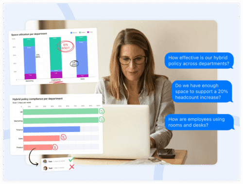 Introducing Insights Plus – Powerful Workplace Analytics Built By Hybrid Work Experts