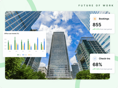 Banks JPMorgan, HSBC Return To Office Without A Space Strategy