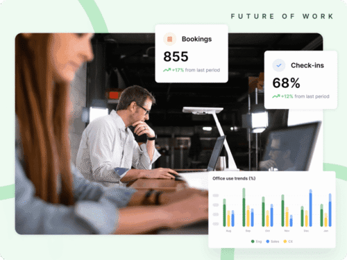 Why The Smart Office Is Now A Portfolio Strategy