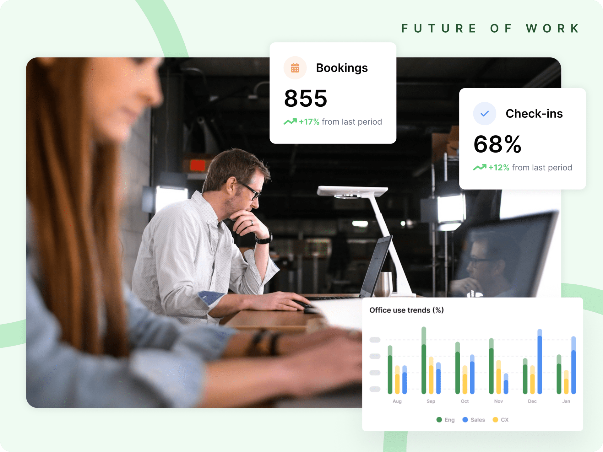 Smart Office Portfolio