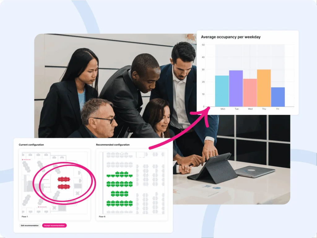 Read more about 10 New Features That Are Redefining Workplace ROI For Modern Enterprise