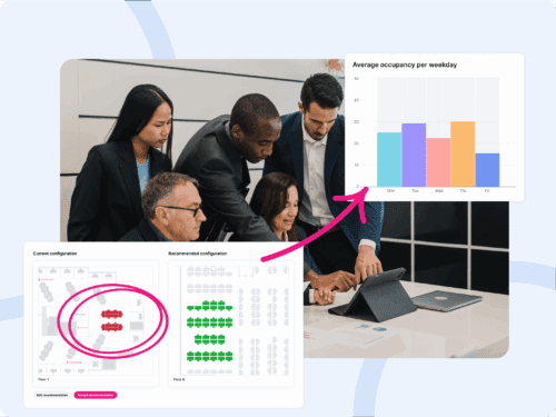 10 New Features That Are Redefining Workplace ROI For Modern Enterprise