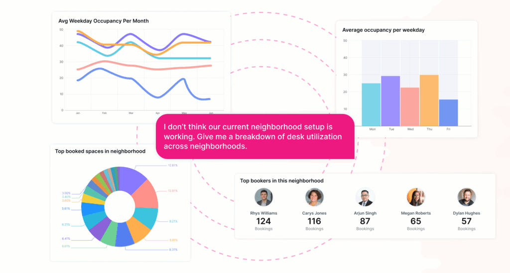A stylised design of Kadence's Natural Language Analytics.