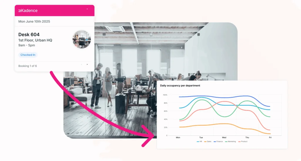 A stylized design to show how check-in data results in accurate insights.