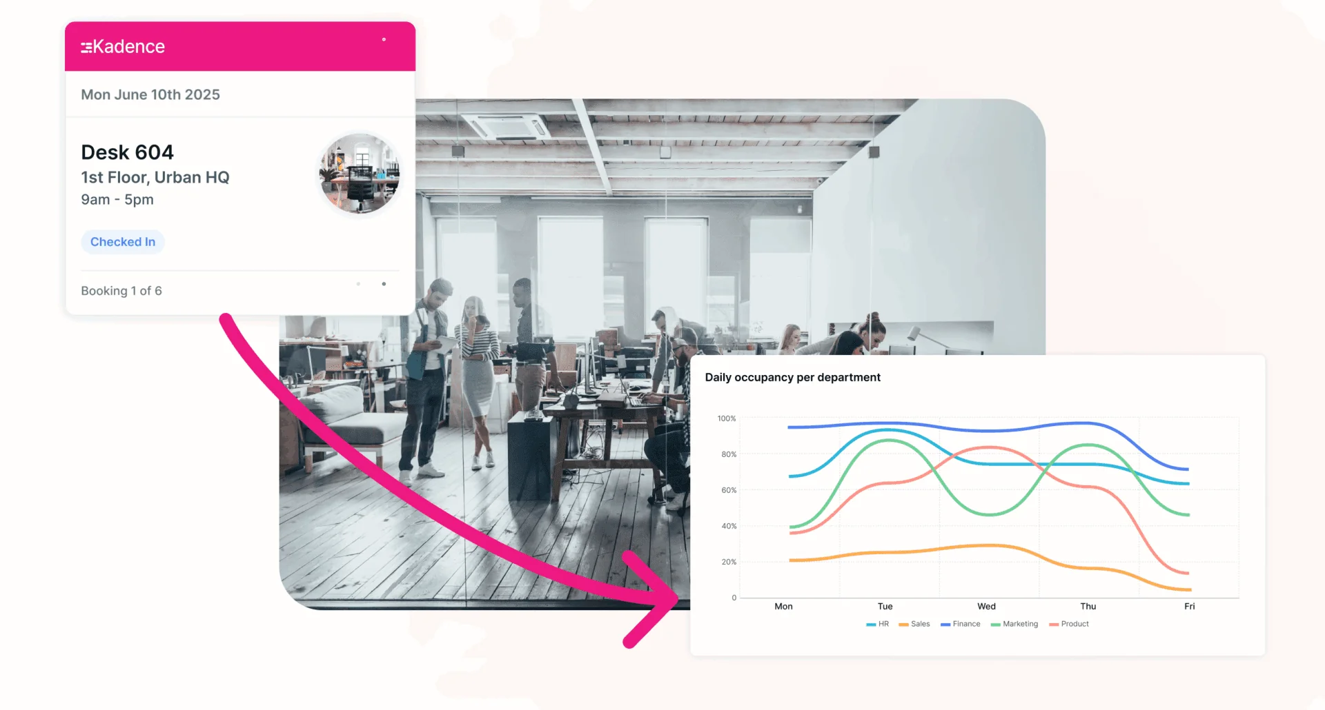 A stylized design to show how check-in data results in accurate insights.