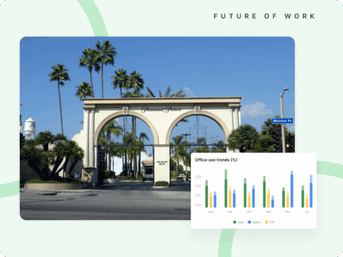 Paramount Full-Time Office Mandate Tests Creative Edge
