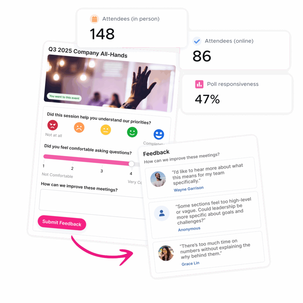 A stylised design to show workplace event feedback and data