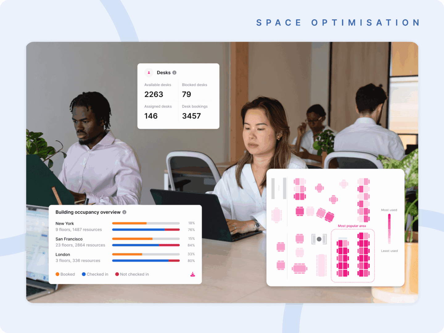 Headcount Seating Planning