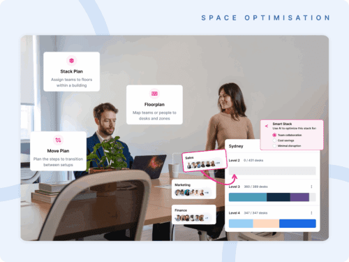 What Is Office Redesign Planning And How To Do It Right In 2026