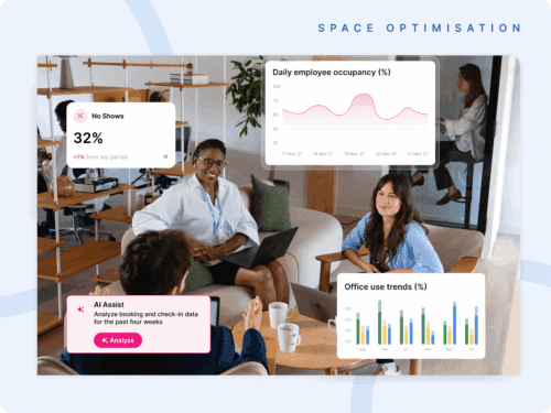 From CAFM To Workplace Operations